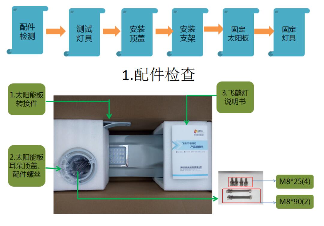 源碼太陽(yáng)能路燈安裝與調(diào)試