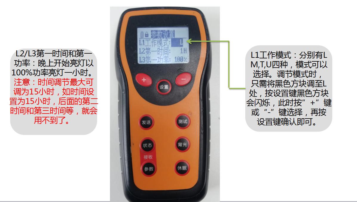 源碼太陽(yáng)能路燈萬(wàn)能遙控器的使用方法。